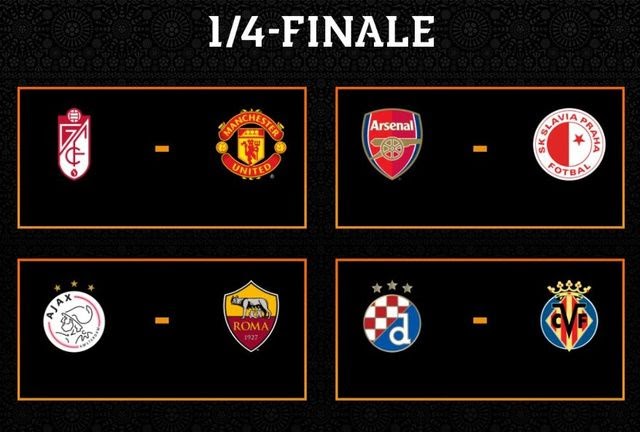 Comment se passe le tirage de l’Europa League ?