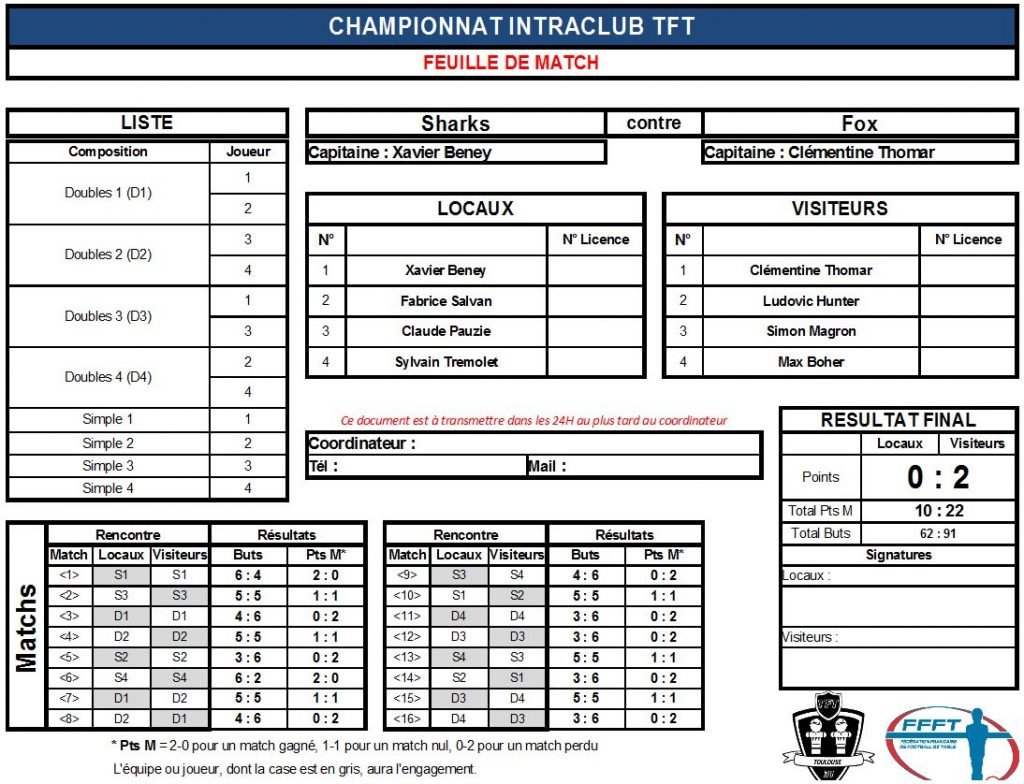 Comment remplir une feuille de match de football ?