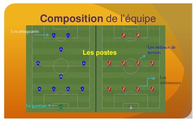 C’est quoi un pivot au foot ?