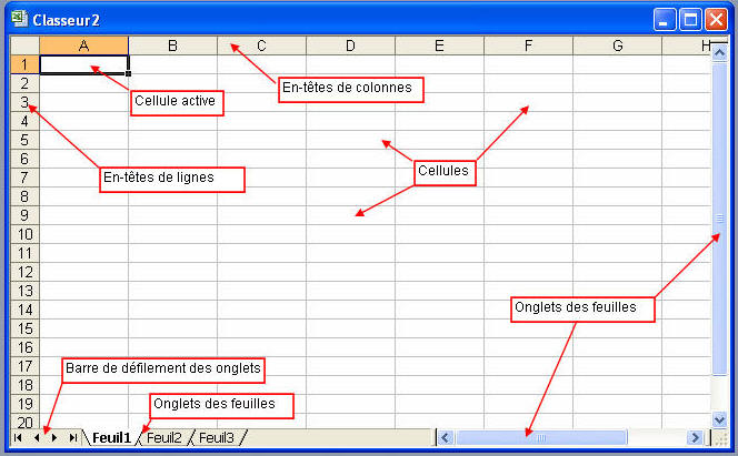 Où trouver les feuilles de match ?