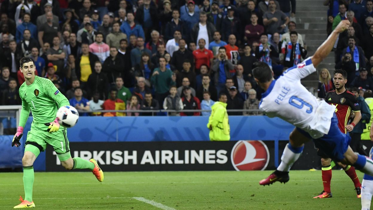 Est-ce que l’Italie est qualifié ?