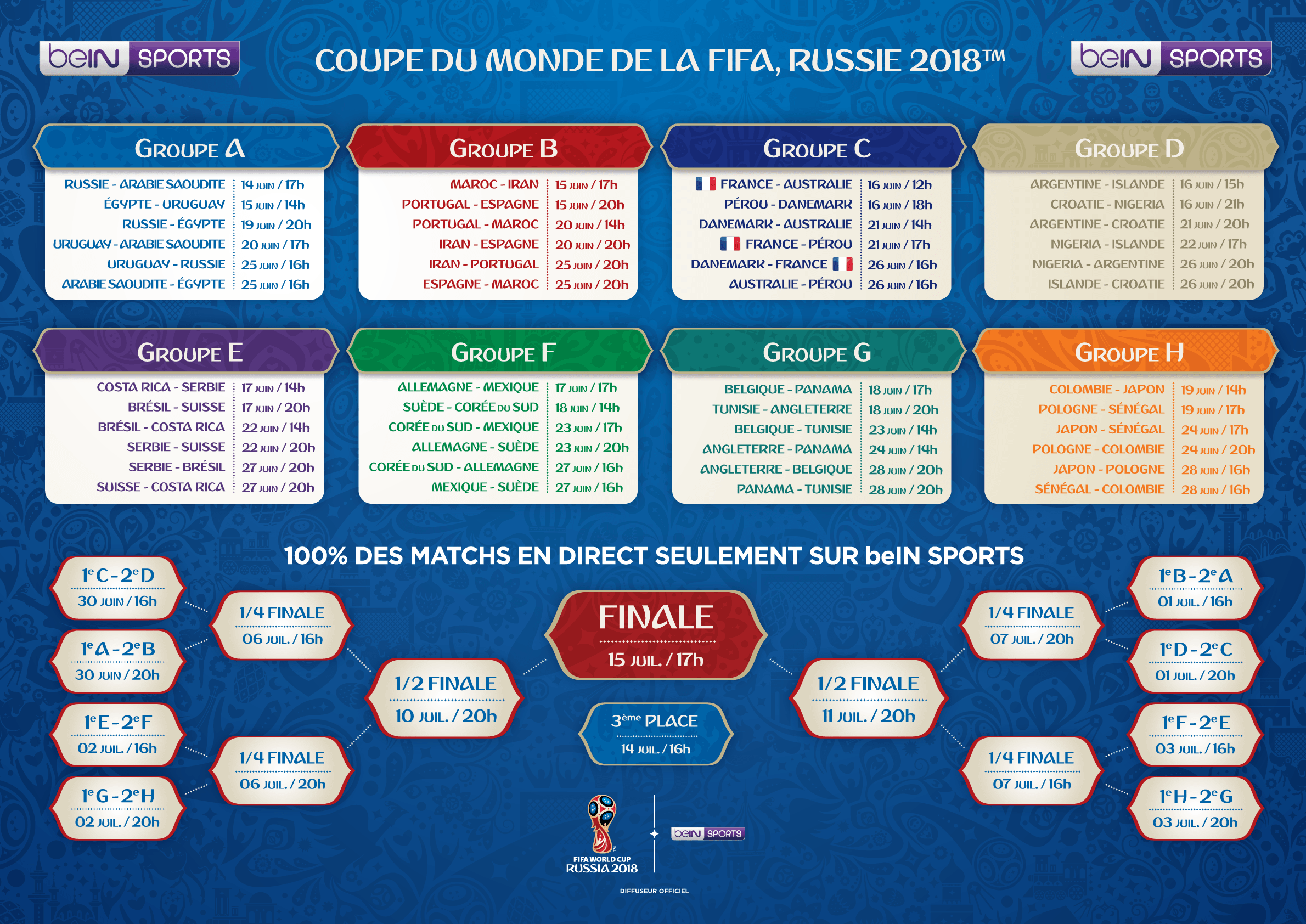 Quand est le premier match de la Coupe du monde ?