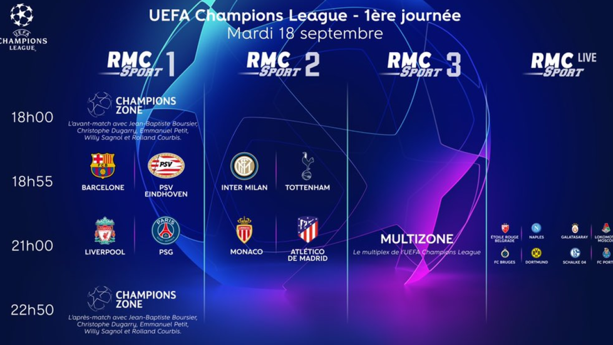 Où voir Ligue des Champions ce soir ?