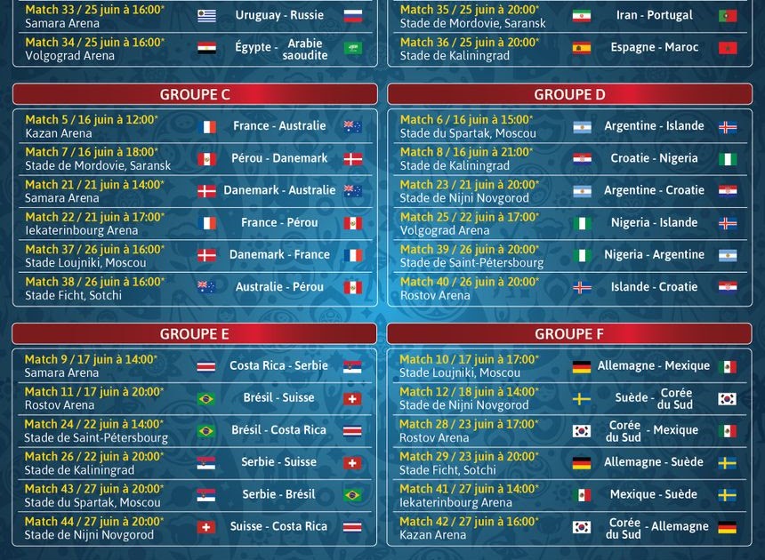 Où voir le match OM ?