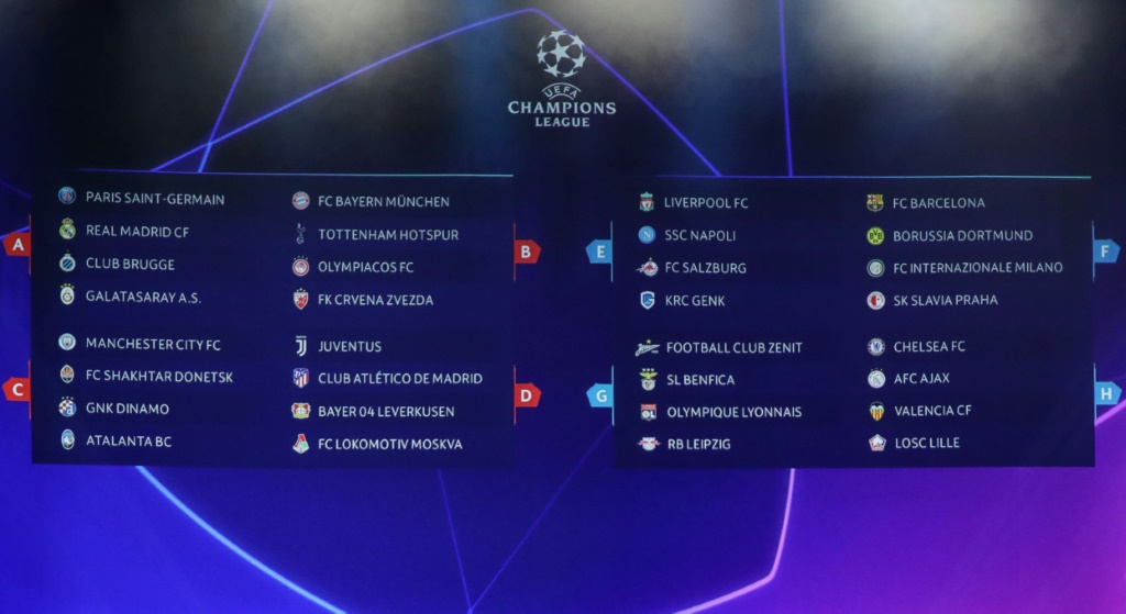 Quand tirage au sort Ligue des Champions 2022 ?