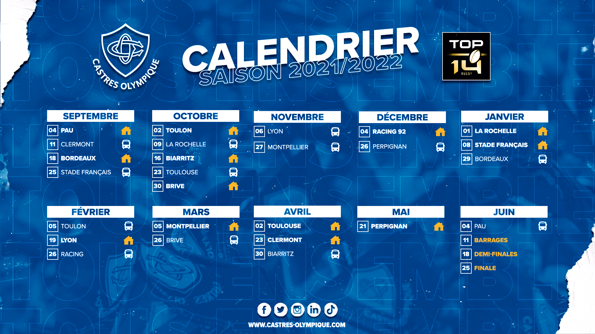 Quand Marseille joue en Coupe d’Europe ?