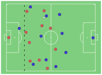 C’est quoi la loi 11 ?