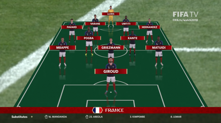 Pourquoi mbappe ne joue pas contre la Croatie ?