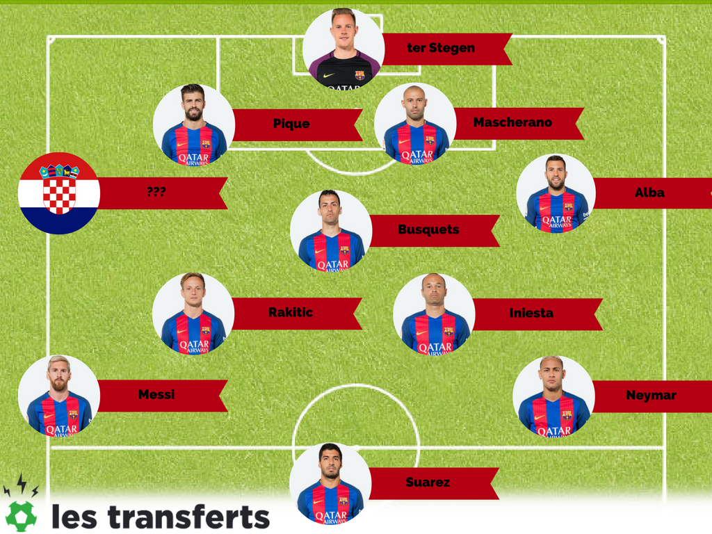 Qu’est-ce que le mercato estival ?