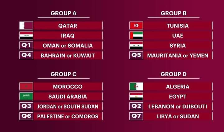 Quand sera le match Algérie Tunisie ?