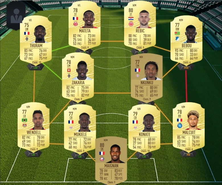 Quel joueur recruter FIFA 22 ?