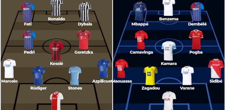 Quel club pour fm22 ?