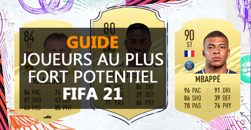 Quel est l’équipe le plus fort ?