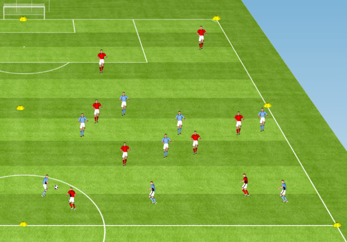 Comment défendre contre un 3 4 3 ?