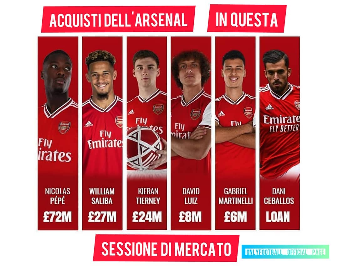 Quel est le club le plus aimé en Angleterre ?