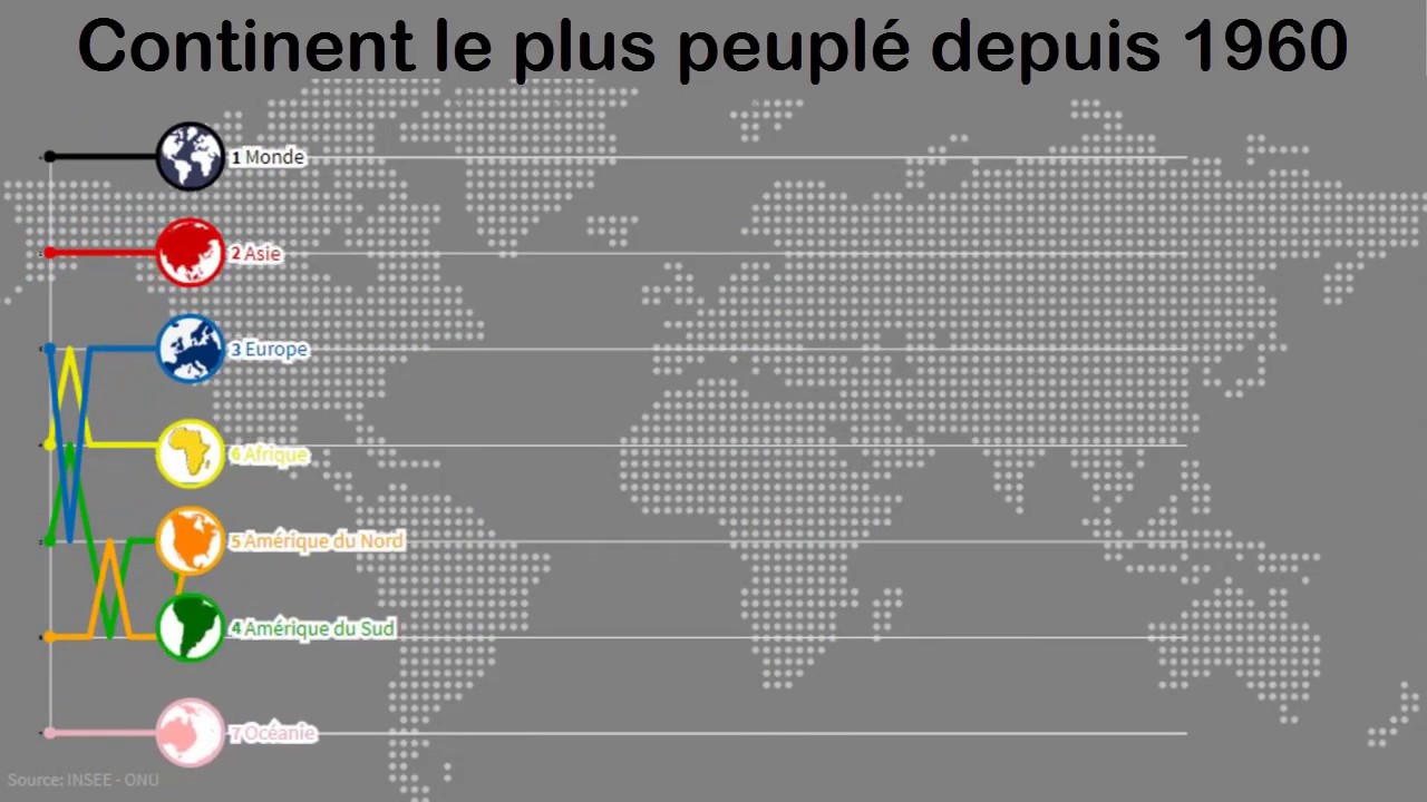 Quel est le pays le plus titrée d’Europe ?