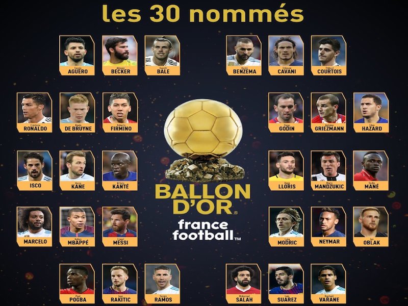 Qui va remporter le Ballon d’Or ?
