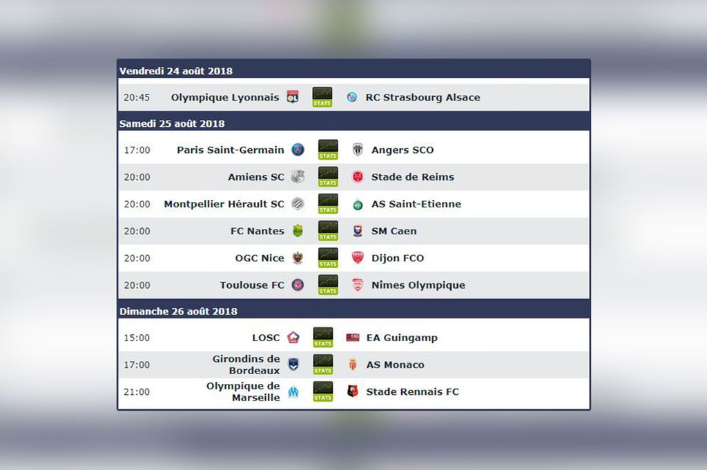 Quel match il y a aujourd’hui en Ligue 1 ?