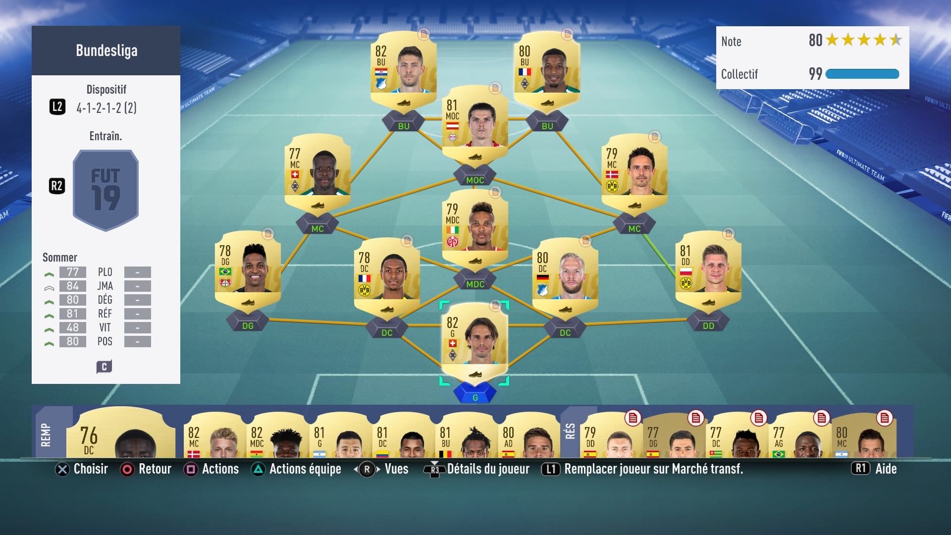 Quel est le meilleur défenseur gauche de FIFA 21 ?