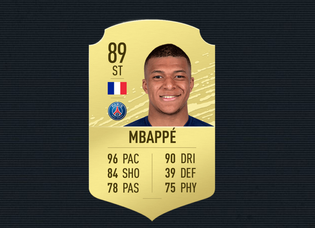 Quel défenseur acheter FIFA 20 ?