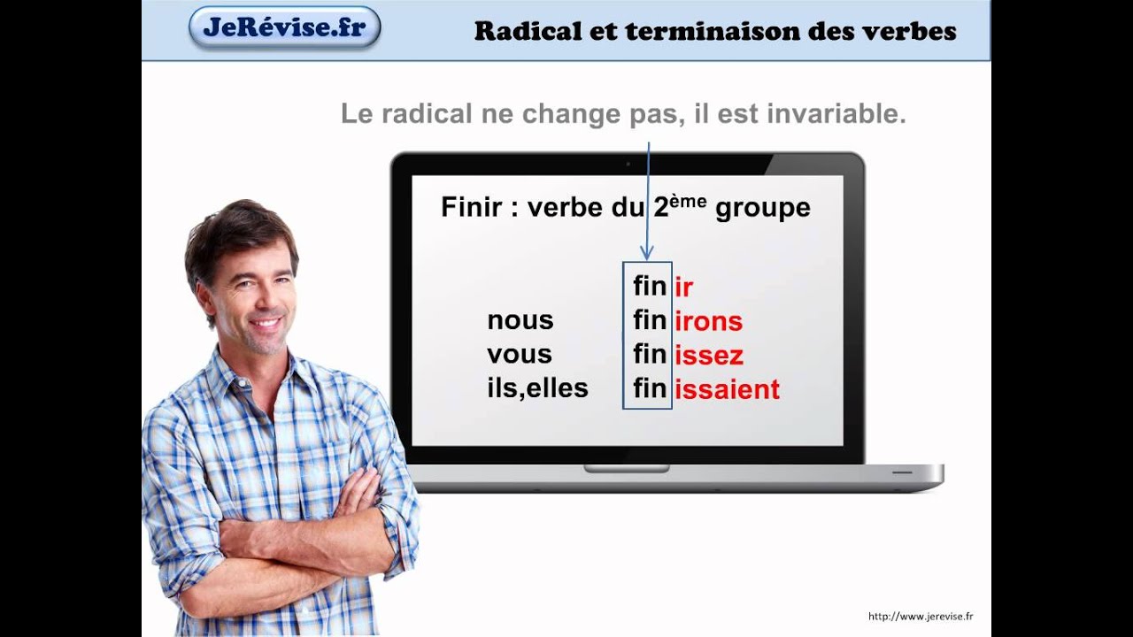 Quel est le radical de manger ?