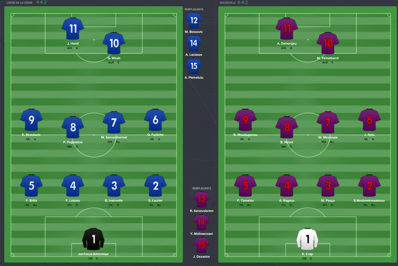 C’est quoi le numéro 10 ?