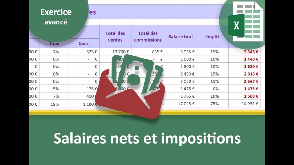 Quel impôt pour 1600 euros ?