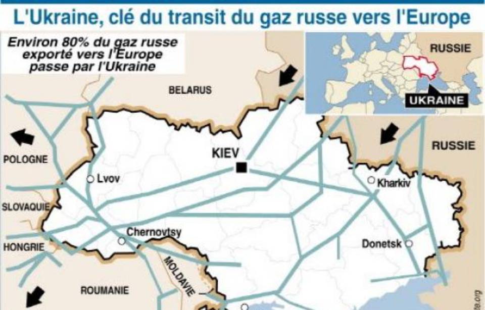 Pourquoi Poutine veut la guerre ?