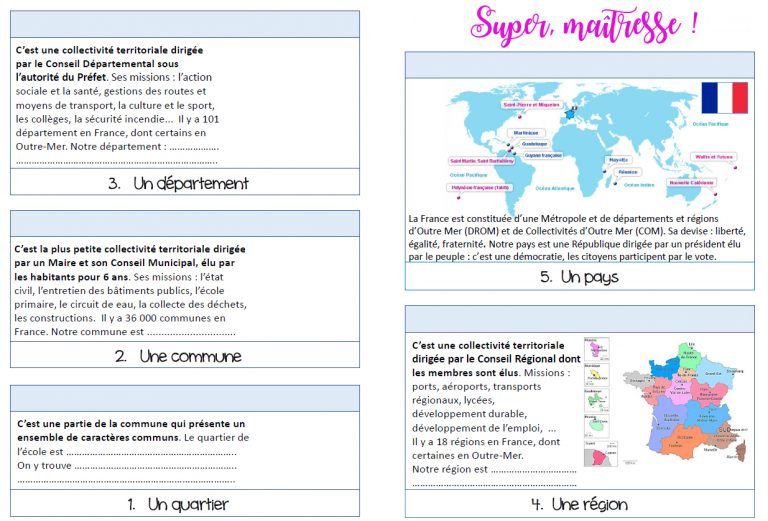 Comment Appelle-t-on les Stéphanois ?