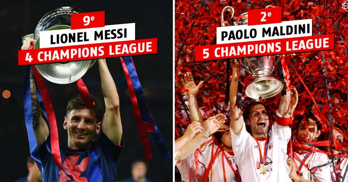 Quel joueur a 6 Champions League ?