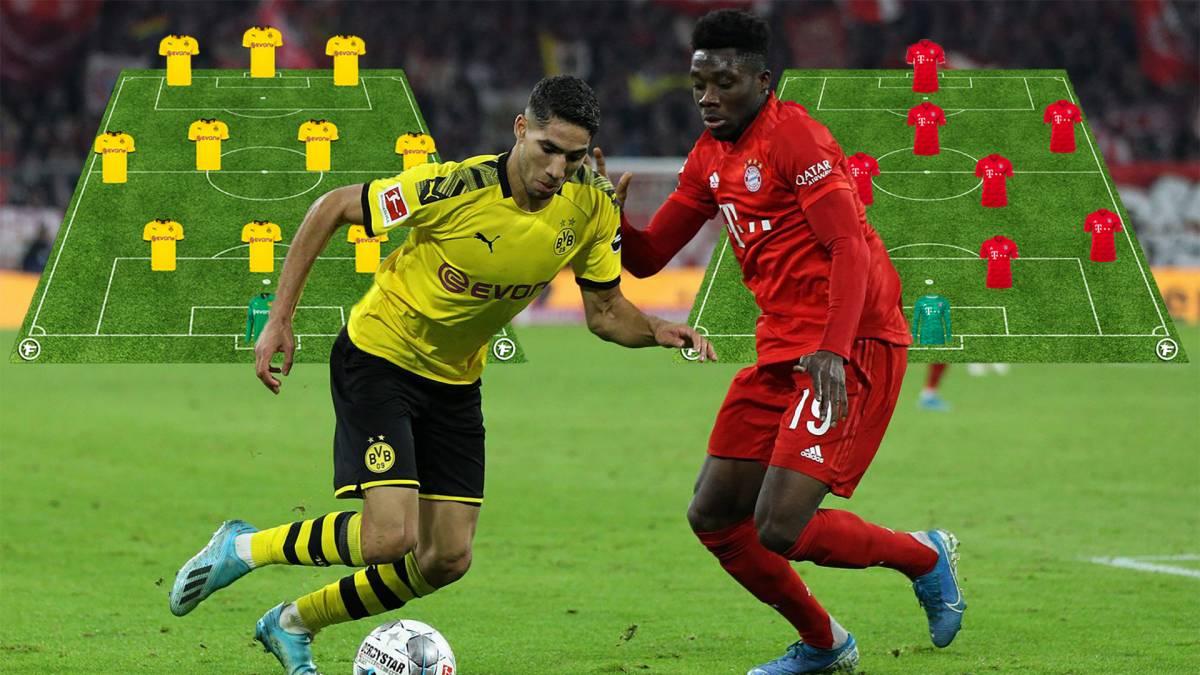 Quelle chaîne diffuse la Bundesliga ?