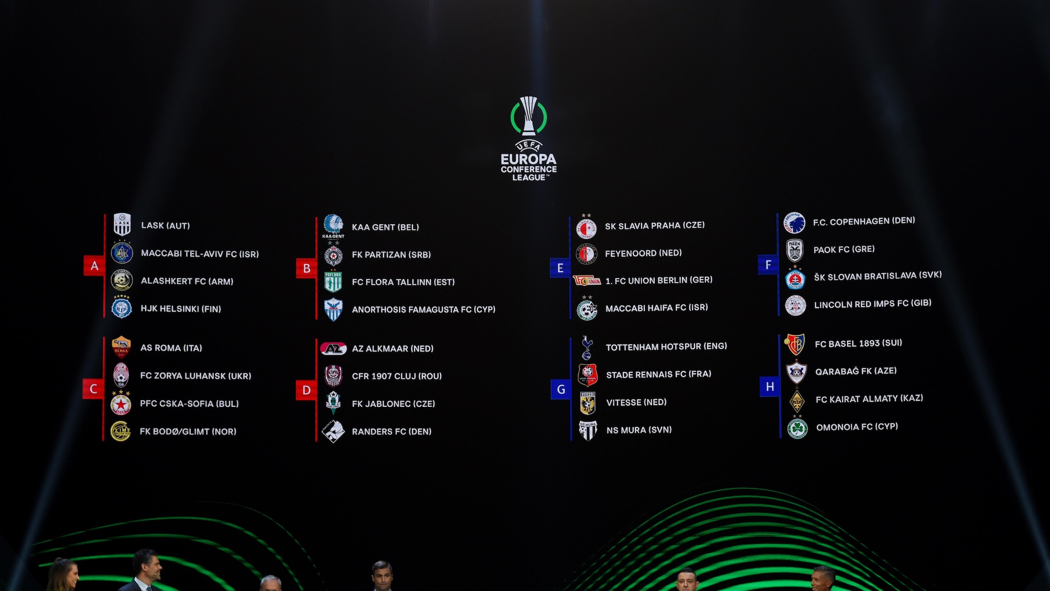 Quelle club en conférence League ?