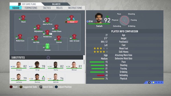 Quel équipe prendre FIFA 22 ?