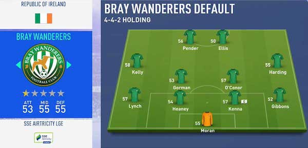 Quelle équipe prendre sur FIFA 19 ?