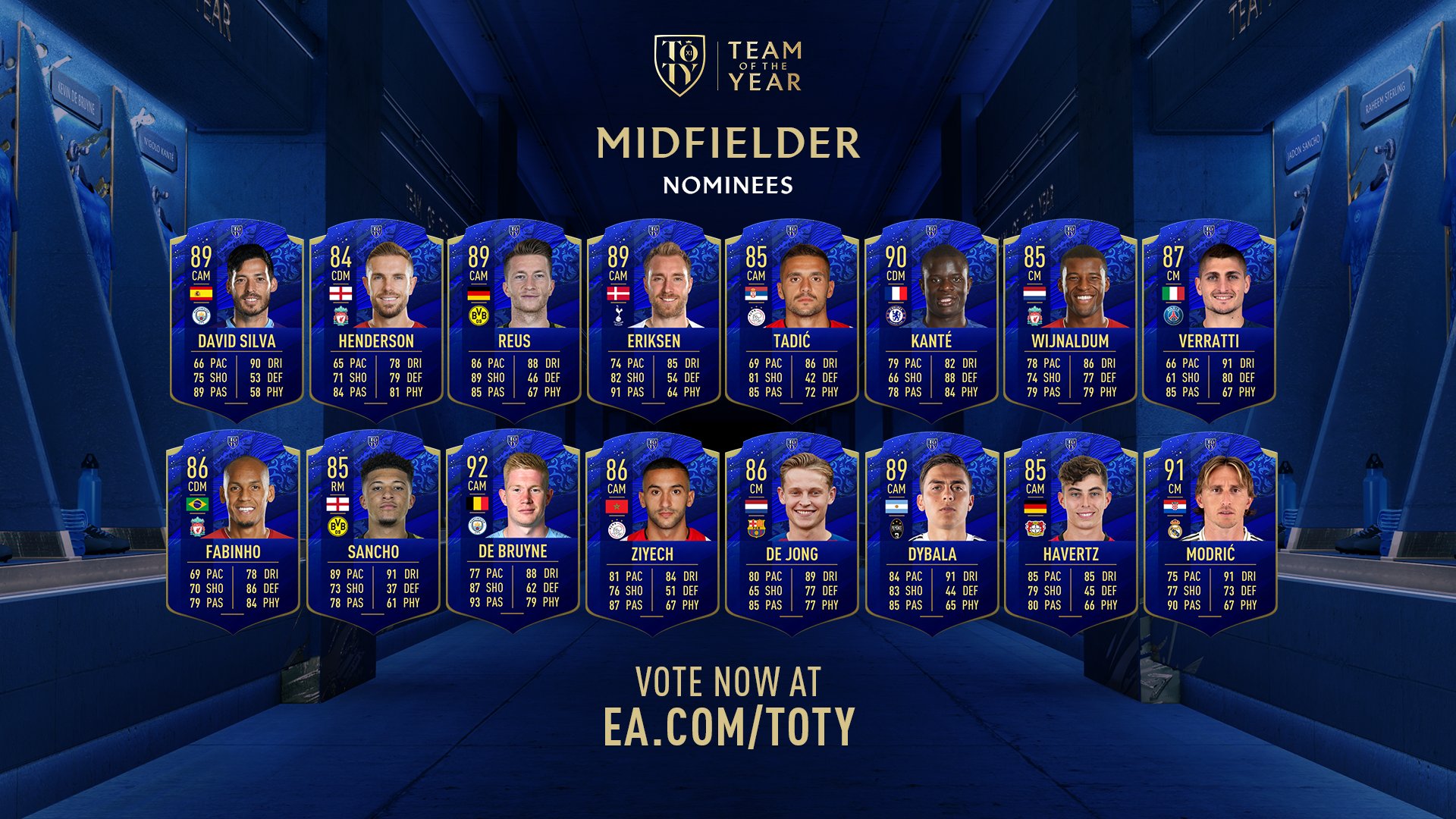Quand sort le 12eme homme TOTY ?