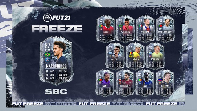 Quelles sont les nouveautés de FIFA 21 ?
