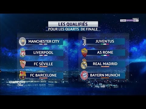 Quels sont les clubs qualifiés en Ligue des champions 2022-2023 ?