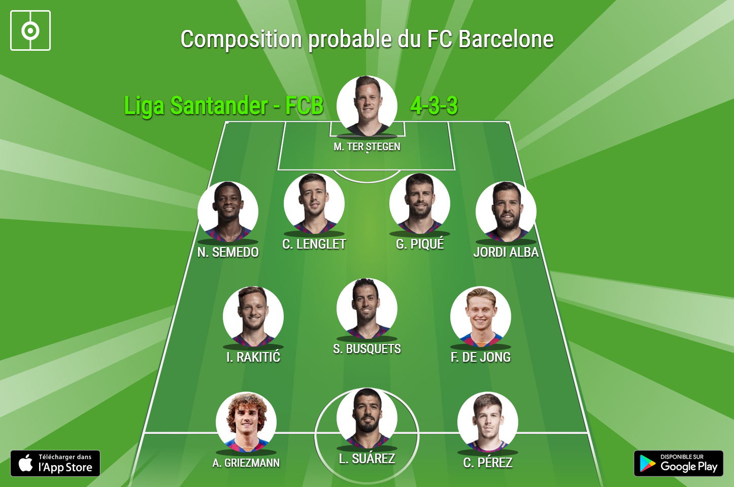 Quels sont les joueurs qui veut venir au Barça ?