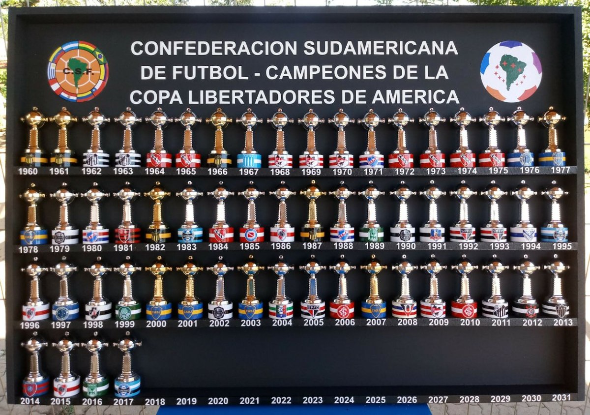 Quantos títulos tem o Palmeiras na Libertadores?