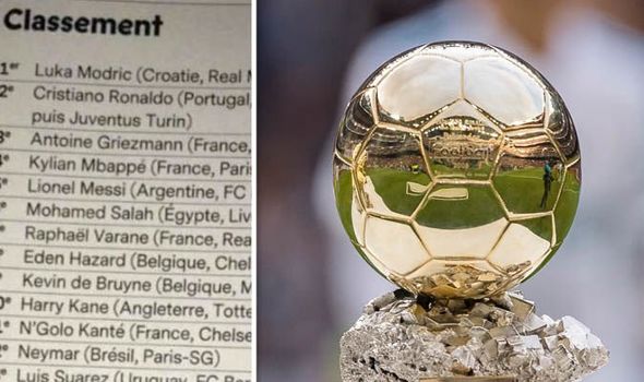 Qui a eu 5 Ballons d’Or ?