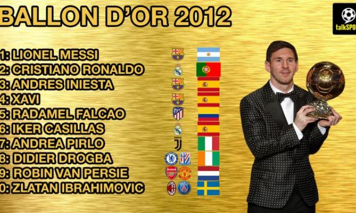 Qui a eu le ballon d’or en 2006 ?