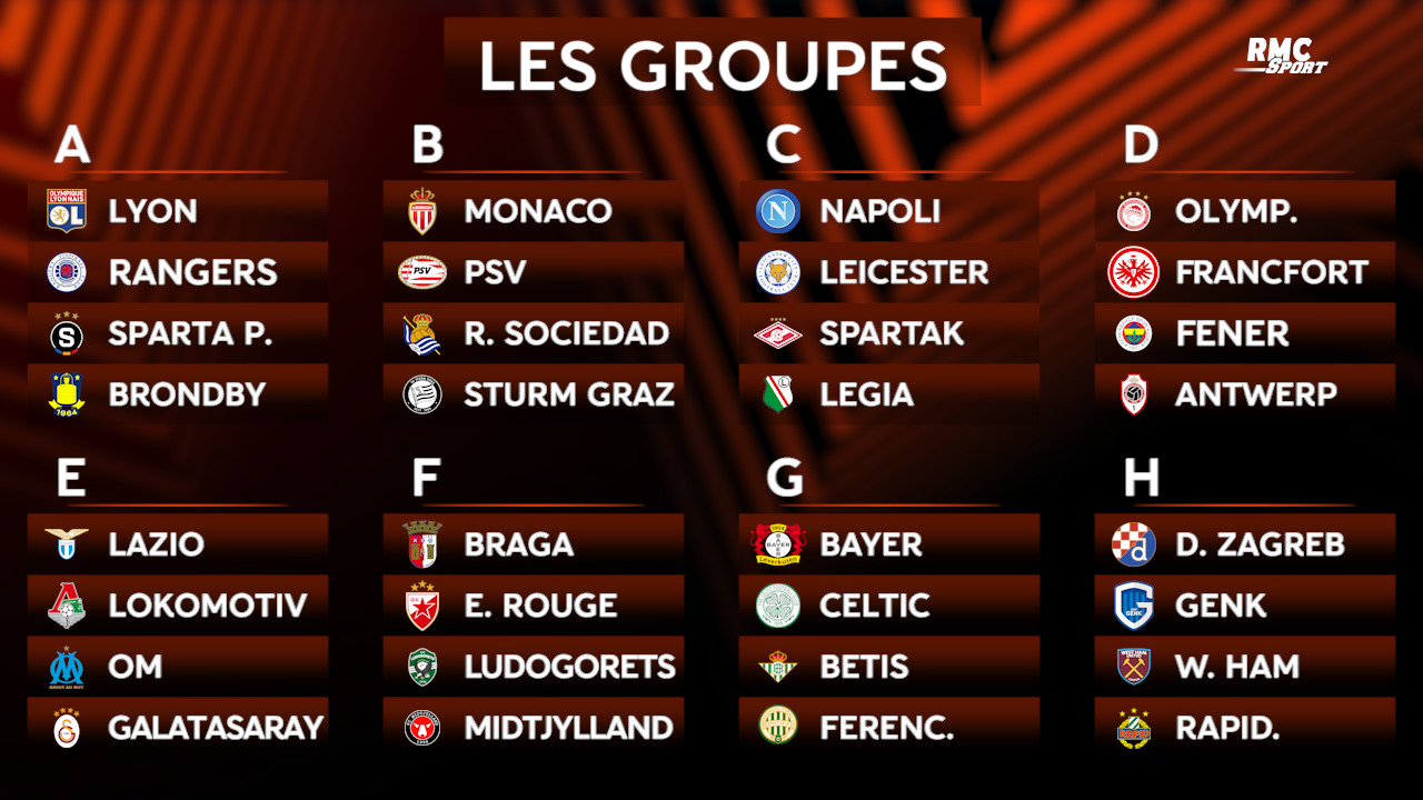 Quand est le tirage de la Ligue Europa ?