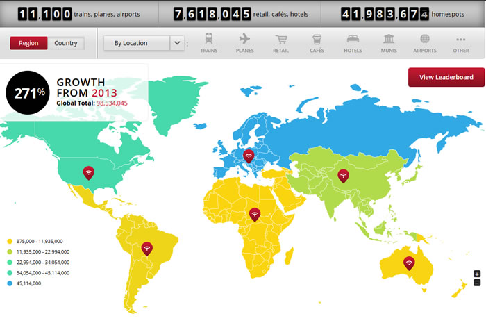 Quel est le seul pays qui n’a pas de dette ?