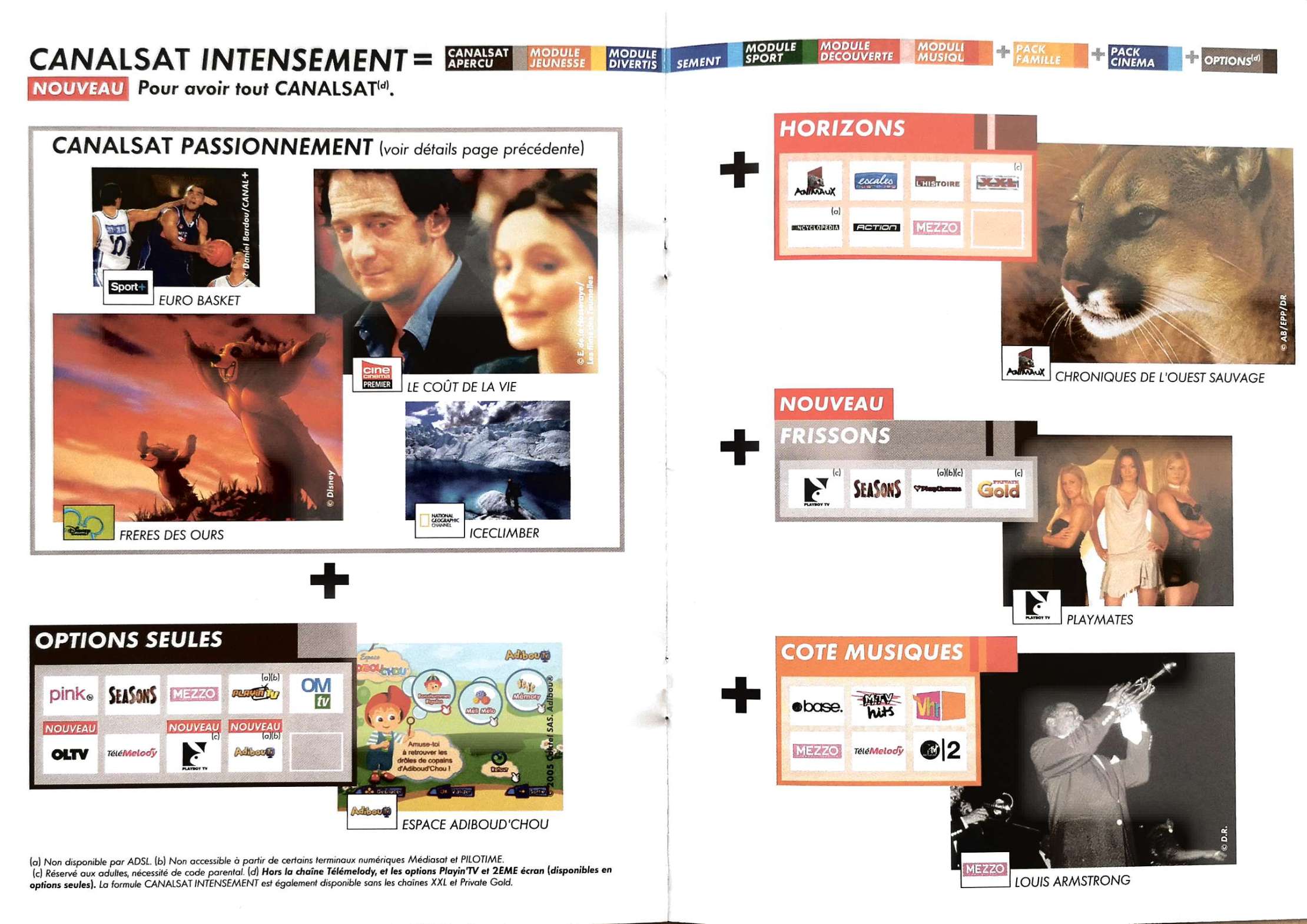 Comment s’abonner à Foot Plus ?