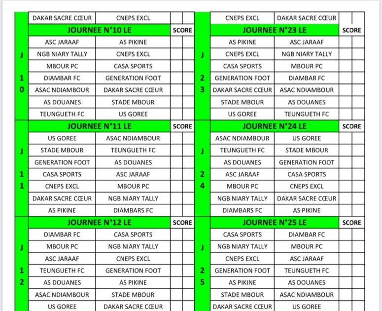 Quelle chaîne l’OM Marseille ?