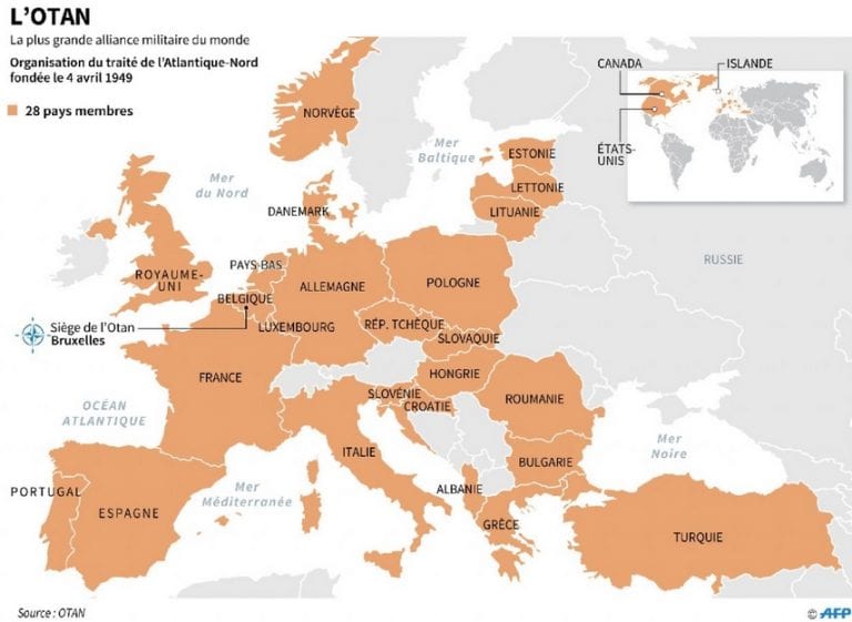 Qui représente la France à l’OTAN ?