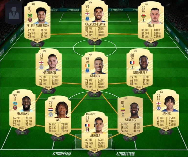 Quel est le meilleur attaquant FIFA 21 ?