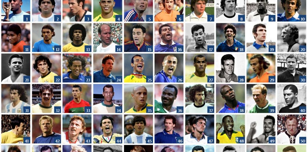 Qui a été le meilleur joueur de tous les temps ?