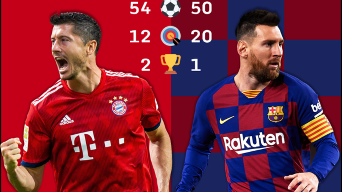 Quelle est le meilleur joueur de tous les temps ?