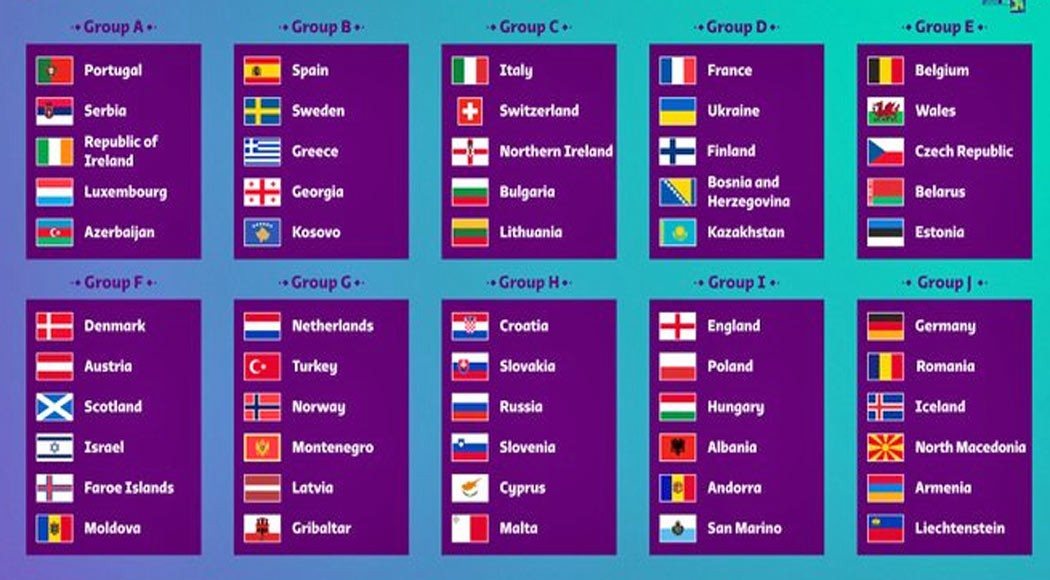 Quel sont les pays qualifié ?